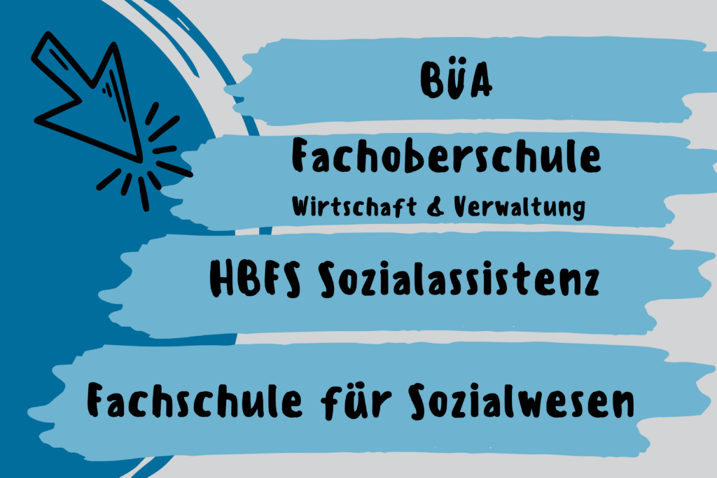 Anmeldung für Vollzeitschulformen – BÜA, FOS, HBFS, Fachschule