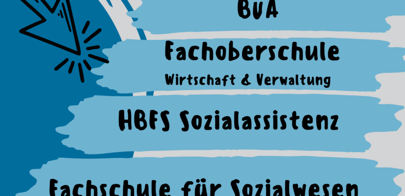 Anmeldung für Vollzeitschulformen – BÜA, FOS, HBFS, Fachschule